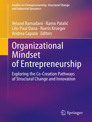 cover image of Organizational Mindset of Entrepreneurship